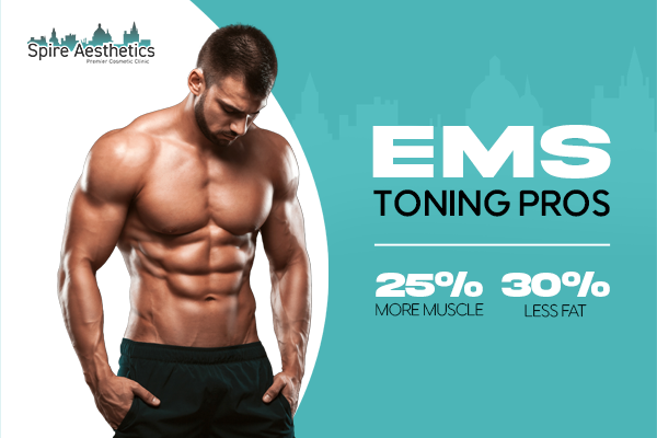 Benefits of EMS Toning Treatment to build leg muscle Bolton